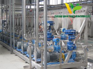 cassava starch production equipment.jpg