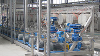 Tapioca Starch Production Equipment