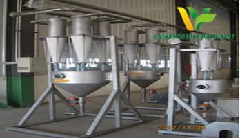 Wheat Starch Production Line.jpg
